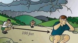 Tips Menghindari Petir