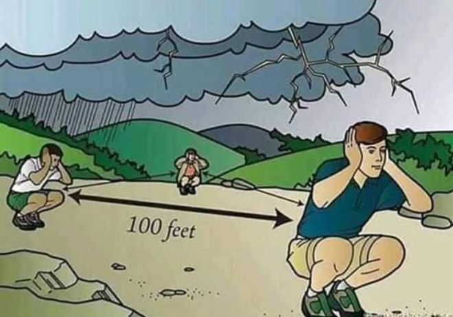 Tips Menghindari Petir